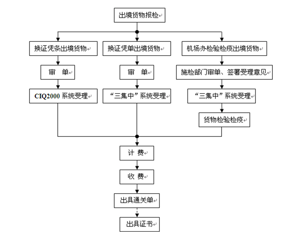 “xingkong.com”妻女同时患癌丈夫最难受  试问防癌险在哪里(图2)